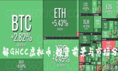 了解GHCC虚拟币：投资前景与市场分析