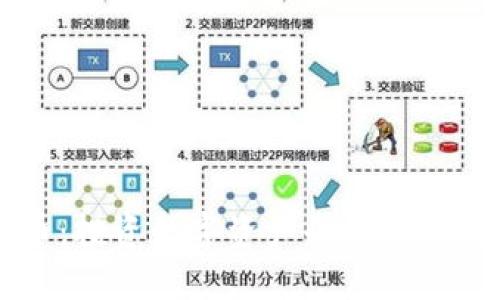 MMV虚拟币：投资数字资产的新选择与未来展望
