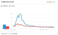 : 线下现金交易虚拟币是否合法？全面解析与法律
