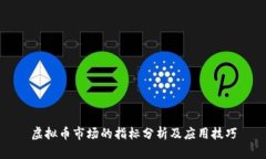 虚拟币市场的指标分析及应用技巧