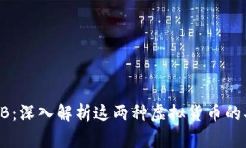  Mark币与USTB：深入解析这两种虚拟货币的异同与投资潜力