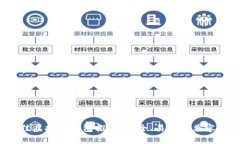 2023年最佳虚拟币钱包推荐：安全、易用与兼容性