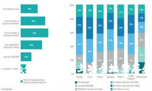 如何在Bitcoin Cash (BCH) 上安全地储存和管理TokenIM