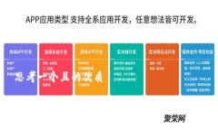 思考一个且的优质如何使用Tokenim恢复钱包的详细