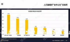 BLZ虚拟币：完整指南与最新动态