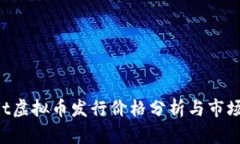 2023年hit虚拟币发行价格分析与市场前景探讨