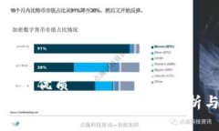 思考一个且的优质中国虚拟币开盘是否合法？完