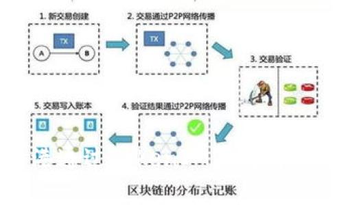 如何在香港通过TokenIM获得身份证明（ID）