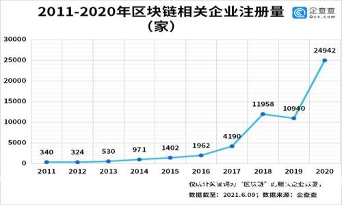 什么是虚拟币BDS？深入解析其特点与未来趋势