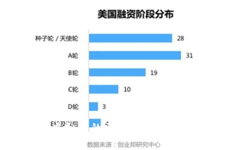 探讨虚拟币的雷曼时刻：挑战与机遇