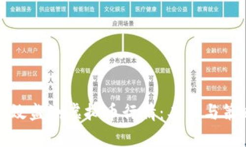 如何有效监测虚拟币行情:工具与策略解析