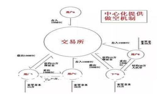 虚拟币钱包的定义与功能详解