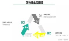 svg如何解决Tokenim钱包超时问题：全面指南
