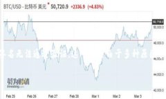 在处理与区块链或加密货币相关的操作时，＂t