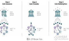 思考与关键词Tokenim：探索区块链生态下的盈利模