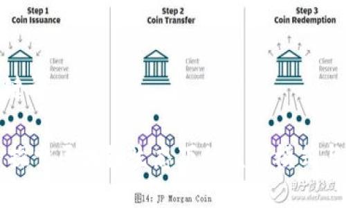 思考与关键词
Tokenim:探索区块链生态下的盈利模式与赚钱策略