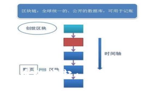 中国品牌虚拟币的崛起:未来金融的趋势与挑战