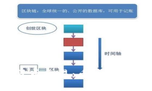 央行禁止虚拟货币交易:币安的未来将何去何从?