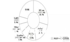 与关键词如何从0.01元虚拟币中获利？投资与交易
