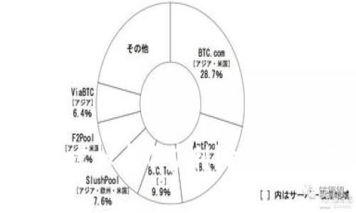 与关键词
如何从0.01元虚拟币中获利?投资与交易策略分析