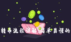 Tokenim转币流程详解：简单易懂的转币指南