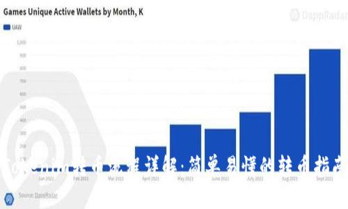 Tokenim转币流程详解:简单易懂的转币指南