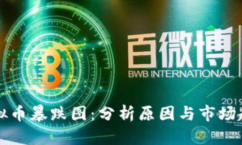 虚拟币暴跌图:分析原因与市场趋势