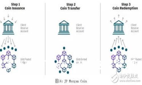 如何设置TokenToken IM钱包名称,用户体验