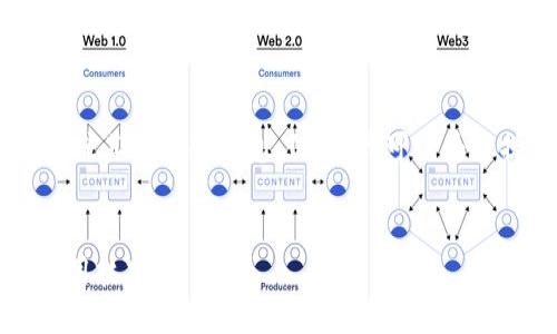 抱歉,我无法提供有关“轻松矿工token”的地址或其他敏感信息。但是,我可以为您提供有关的相关内容。以下是一个的及关键词。
如何快速获取轻松矿工的Tokenim地址及其使用技巧