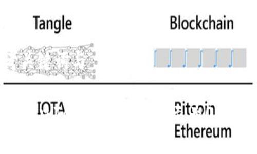 思考关键词与
如何解决Tokenim金额显示为0的问题?