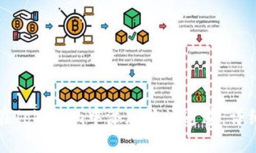 如何在Tokenim中添加波场通道:详细指南