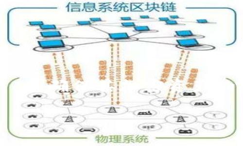 如何使用Tokenim安全存放比特币？/

Tokenim, 比特币存储, 加密货币钱包, 安全性/guanjianci

在现代数字经济中，加密货币的兴起改变了我们理解和使用资产的方式。特别是比特币，作为第一个且最知名的加密货币，吸引了大量投资者和热衷于加密货币的人士。为了安全地管理和存储比特币，选择正确的平台和工具至关重要。Tokenim作为一个新兴的加密货币管理工具，提供了一种有效的方式来存放比特币。本文将力求深入探讨如何使用Tokenim来安全储存比特币，并解答与之相关的一些重要问题。

什么是Tokenim？

Tokenim是一个现代化的加密货币管理平台，旨在为用户提供一个安全、便捷的方式来管理各种加密货币，包括比特币。Tokenim的核心理念是为用户提供友好的界面和高水平的安全保障，使得即使是新手也能轻松使用。

Tokenim的功能包括数字货币的存储、交易以及实时市场数据的获取。用户可以通过Tokenim轻松管理他们的加密资产，同时利用平台内的多种功能投资组合。为了确保用户资金的安全，Tokenim采用了高级别的加密技术和安全协议，从而降低潜在的黑客攻击风险。

如何使用Tokenim存放比特币？

使用Tokenim存储比特币的过程相对简单，但关键是要确保遵循正确的步骤。首先，用户需要在Tokenim平台上创建一个账户。此过程中，需提供一定的个人信息并完成身份验证，以确保账户安全。

账户创建后，用户可以选择通过多种方式充值比特币到Tokenim钱包中，包括直接从其他钱包转账或通过交易所购买后转入Tokenim平台。在充值比特币时，用户需要特别注意确认地址的准确性，以避免损失。

充值成功后，用户可以选择将比特币保存在Tokenim提供的在线钱包中，或选择将其转移到离线钱包以增强安全性。无论选择哪种方式，用户都应定期更新账户密码和安全设置，以确保账户安全。

Tokenim的安全性如何？

Tokenim认识到加密货币安全性的重要性，因此采取了一系列措施来保护用户资产。首先，Tokenim使用多重签名技术，这意味着即使攻击者获得了用户的账户信息，但没有足够的密钥，也无法进行未经授权的交易。

其次，Tokenim采用冷钱包存储大部分用户资产。冷钱包是指没有与互联网连接的存储设备，它提供了最高水平的安全性，确保大部分比特币不受在线黑客攻击的威胁。此外，Tokenim还定期进行安全审计，以检测潜在的安全漏洞并实施必要的修复。

用户自己也应采取安全措施，例如启用双重认证，定期更新密码，并避免在公共网络下进行交易或访问Tokenim账户。这些措施可以大大降低潜在的风险。

Tokenim与传统钱包的比较

在存储比特币时，用户可能会面临传统钱包与现代加密货币管理平台之间的选择。传统的比特币钱包通常需要用户自行管理私钥，这可能会导致安全隐患。而Tokenim作为一个在线平台，不仅解决了私钥管理的问题，还提升了用户的使用体验。

相较于传统钱包，Tokenim提供更多的功能，比如实时市场分析、自动化资产配置等，帮助用户投资决策。此外，Tokenim还拥有更高的流动性，用户可随时进行买卖操作，而传统钱包在这方面通常较为不便。

然而，选择Tokenim也需要用户关注其流量和可能的网络攻击风险。在使用Tokenim时，需要遵循安全最佳实践，确保账户的安全性，并不在公共网络上进行敏感交易。

Tokenim是否支持其他加密货币？

是的，Tokenim不仅支持比特币的存储和交易，还支持多种其他加密货币。这使得用户能够在同一平台上进行多种加密资产的管理，而无需频繁切换不同的钱包或交易所。支持的其他加密货币包括以太坊、莱特币等，这为用户提供了更大的灵活性和便利性。

透过Tokenim，用户可以创建管理多个加密资产的组合策略，并依照市场趋势调整各类资产的比例。此外，Tokenim也定期评估市场需求，不断扩展新支持的加密货币种类，以满足用户的多样化投资需求。

使用Tokenim存放比特币的成本和费用

虽然使用Tokenim存放比特币相对安全且方便，但用户应了解可能会涉及的费用。Tokenim在交易时通常会收取一定的手续费，具体收费标准可能根据交易的规模或加密货币类型而有所不同。

除了交易费用外，用户在充值或提取比特币时也可能需要支付网络费用。网络费用是用于支付矿工确认区块的费用，这一费用的高低取决于当时网络的拥堵情况。

在进行交易前，用户应仔细阅读Tokenim的费率说明，以确保清楚所有费用细节。而在选择存放加密货币的平台时，了解这些隐性费用将有助于做出更加明智的决策。

结论

在加密货币迅速发展的时代，Tokenim作为一个参考性的平台，为用户提供了存放比特币的安全和便捷方法。通过适当的账户管理与安全设置，用户可以安心地进行比特币投资与交易。

尽管Tokenim的功能丰富、帮用户更好地进行加密资产管理，但选择何种存储方式和平台始终应以个人的投资需求和风险承受能力为先。因此，建议用户在决策前进行充分的市场调查和自我教育，以确保其加密资产的安全与增长。

总字数：3738字