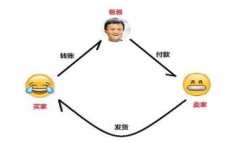 关于Tokenim官网的信息Tokenim是一家最近兴起的加密