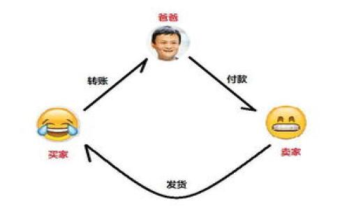 关于Tokenim官网的信息
Tokenim是一家最近兴起的加密货币和区块链技术相关平台,致力于为用户提供需要的信息和支持。它的官网可以为用户提供关于Tokenim的详细信息,比如其服务内容、技术特点和最新动态。
br
以下是一个的及相关关键词:
Tokenim官网:深入探讨加密货币的未来与技术趋势