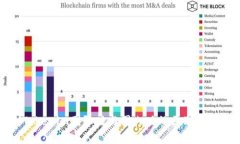 Tokenim国际版与国内版的区别解析