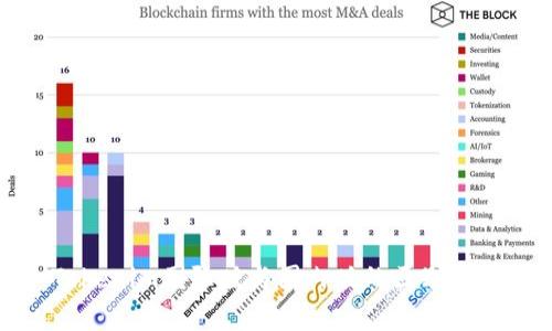 Tokenim国际版与国内版的区别解析