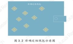 狗庄虚拟币的价值与使用方法解析