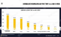 如何使用Tokenim手机钱包查看你的数字资产