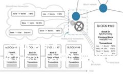 思考一个且的优质  如何在Tokenim上创建多个USDT地