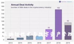 Tokenim：区块链技术与数字资产管理的新先锋