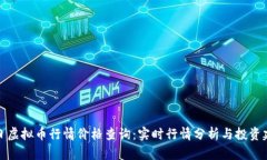 今日虚拟币行情价格查询：实时行情分析与投资