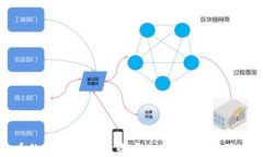虚拟币的劣势分析：投资者必须知道的风险与挑