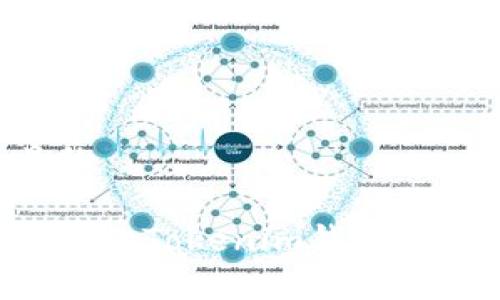 思考一个且的
如何恢复被盗的Tokenim钱包私钥:完整指南