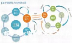 妖币：探索虚拟货币的未来及投资机会