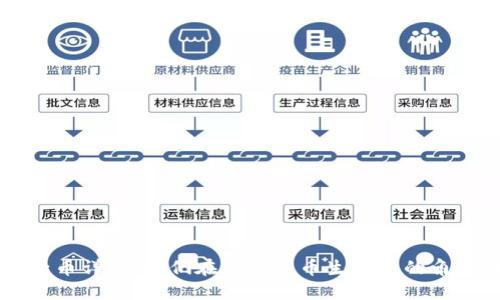 虚拟币子币详解:它们在加密货币生态中的角色与功能