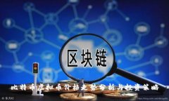 比特币虚拟币价格走势分析与投资策略