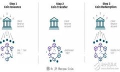 法定币与虚拟数字币：全面解析与比较