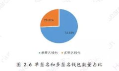 如何选择可靠的虚拟币交易平台：全面指南与比