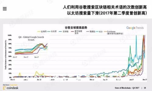 Tokenim的英文发音及相关信息