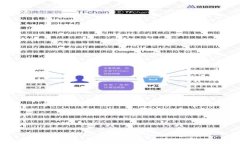 如何在Tokenim平台上添加USDT